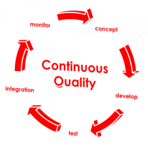 Continuous_Quality