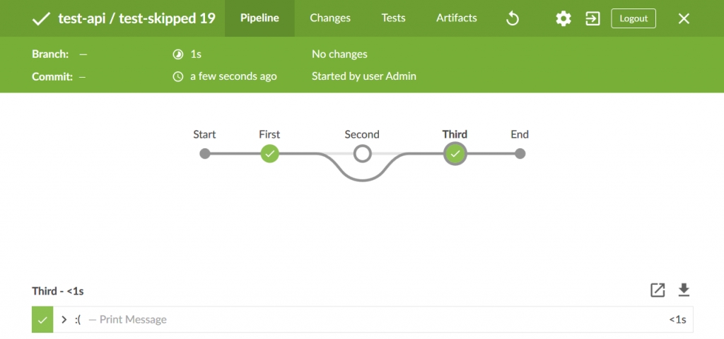 Skipped Stages in Jenkins Scripted Pipeline