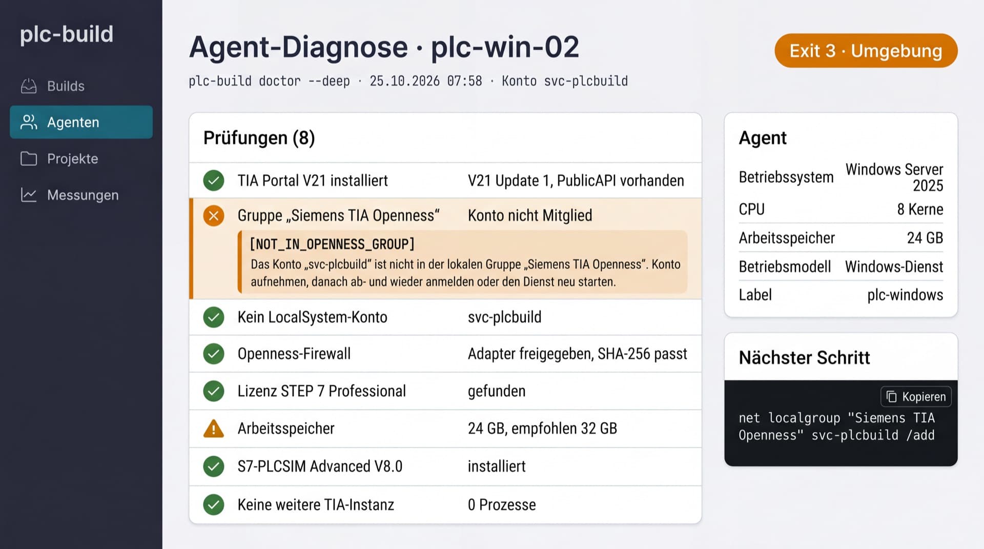 Bildschirmfoto aus dem Prototyp von plc-build, Ansicht Agenten mit der Diagnose von plc-build doctor auf dem Build-Agenten plc-win-02: acht Prüfungen, davon fehlt das Konto svc-plcbuild in der Gruppe Siemens TIA Openness, Arbeitsspeicher mit 24 GB als Warnung, die übrigen grün; Kennzeichnung Exit 3 Umgebung, rechts Angaben zum Agenten und der Befehl zum Aufnehmen des Kontos in die Gruppe
