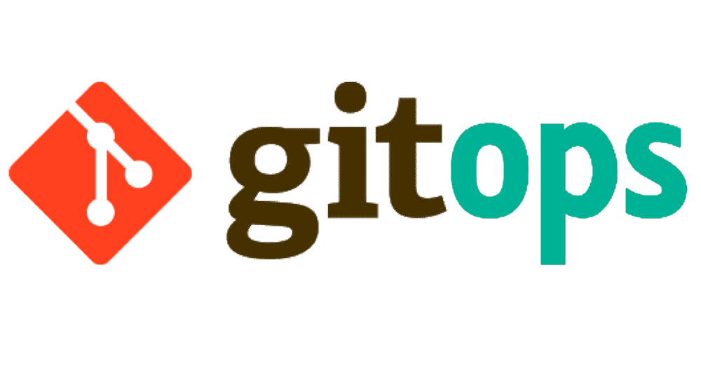 Gitops